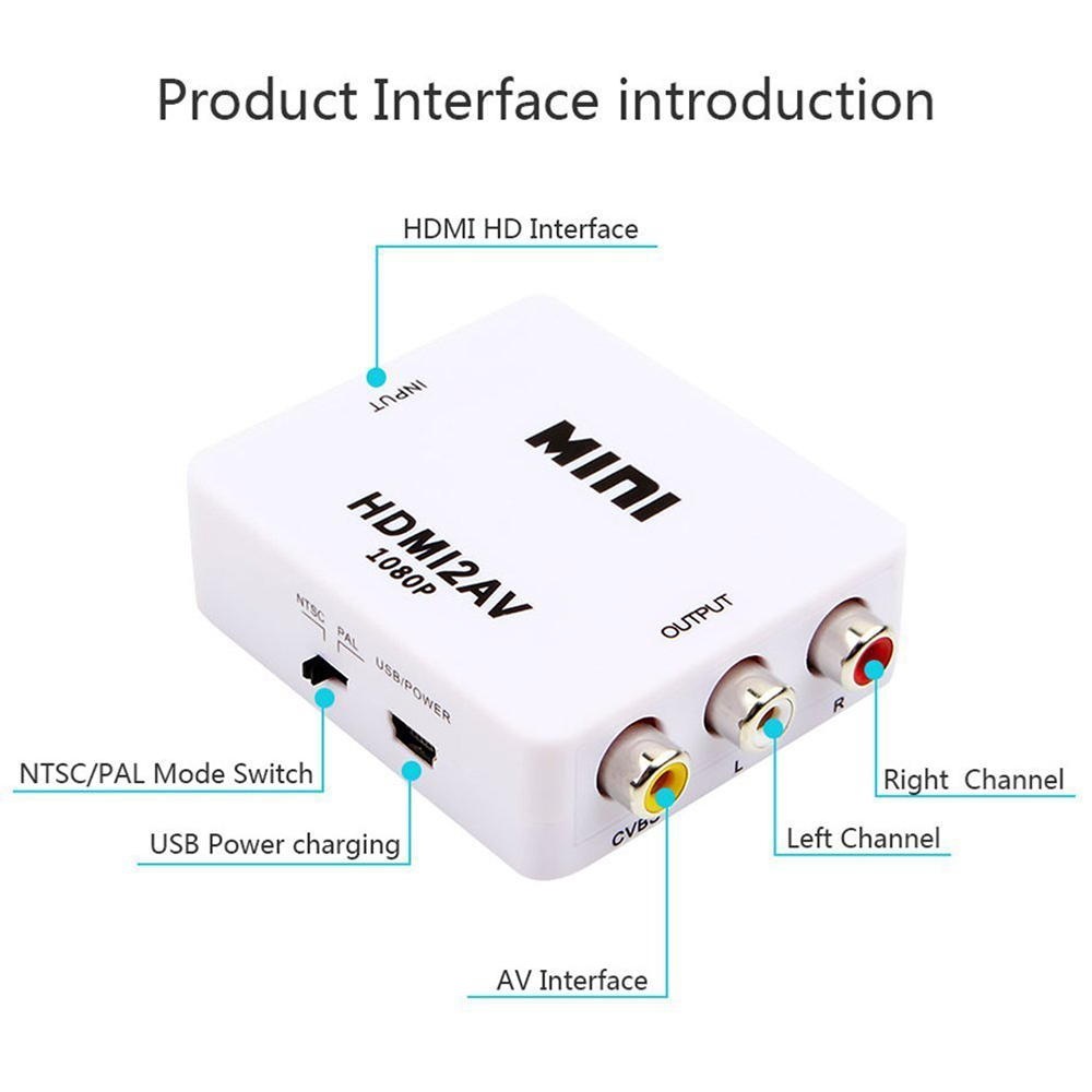 Avi txt. Mini hdmi2av up Scaler 1080p плата. Мини HDMI 2av. Проектор 5 вольт HDMI av. NTSC to Pal Converter HDMI.