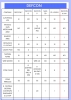 WMG - allarme GSM TCP-IP GPRS  - DEFCON 6 LAN